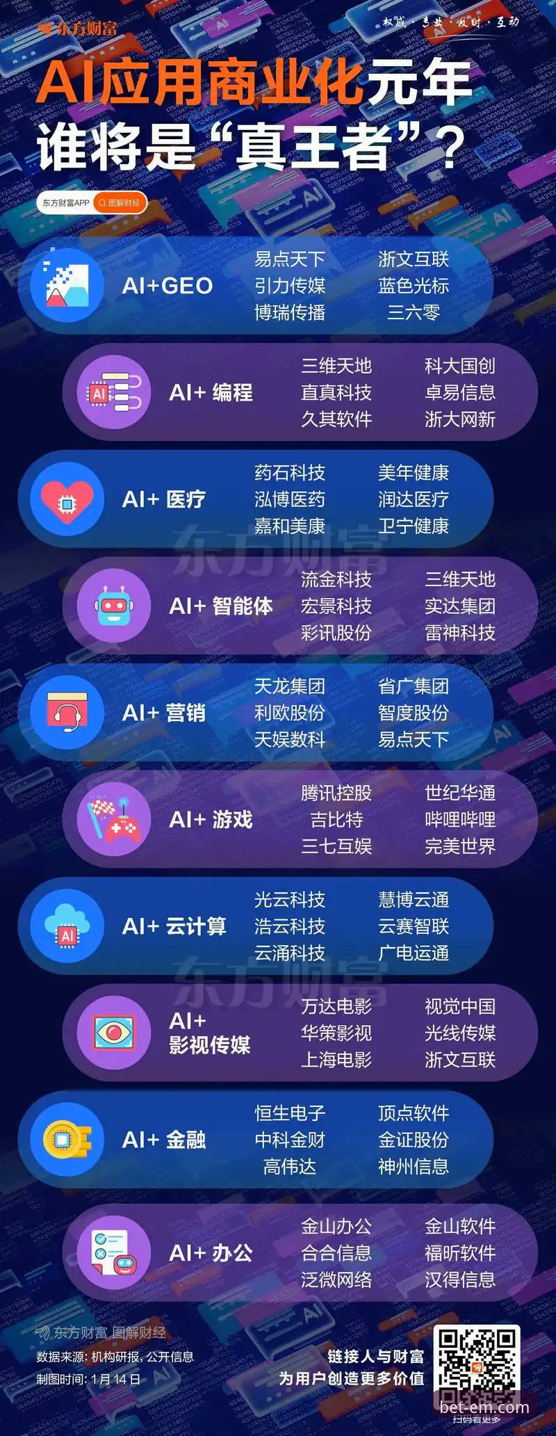 易倍体育2026新版如何通过丰富功能引领行业趋势？